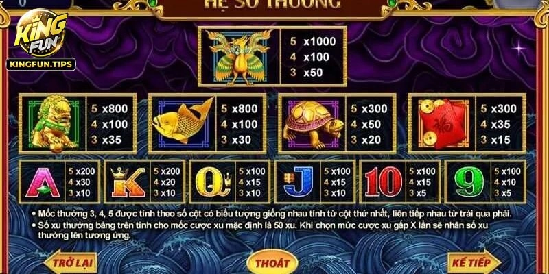 Kho Tàng Ngũ Long - Kingfun Bật Mí Tip Săn Thưởng 